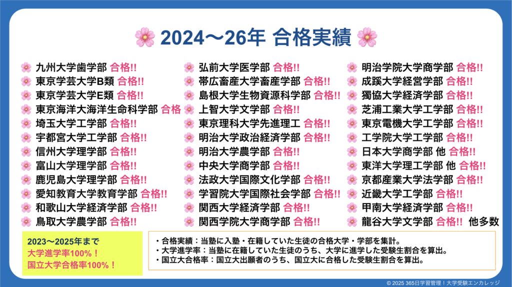 プロの学習管理で3年連続大学進学率100%